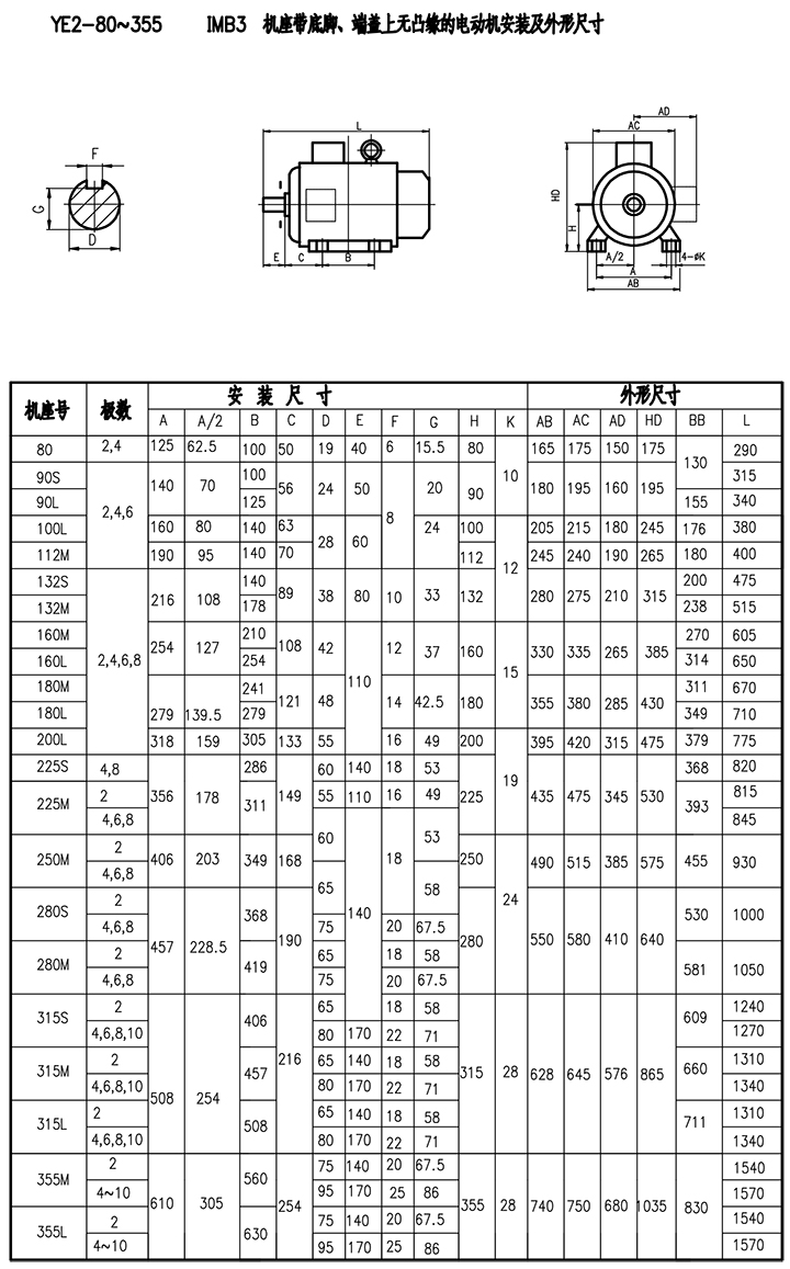 ye2立式电机